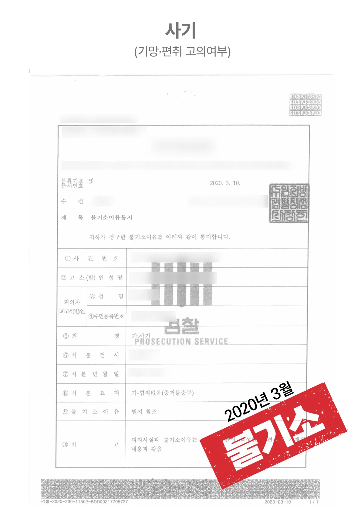 프랜차이즈 영업권·상표권 양수 대금 관련 사기 ‘불기소’ 결과 자료