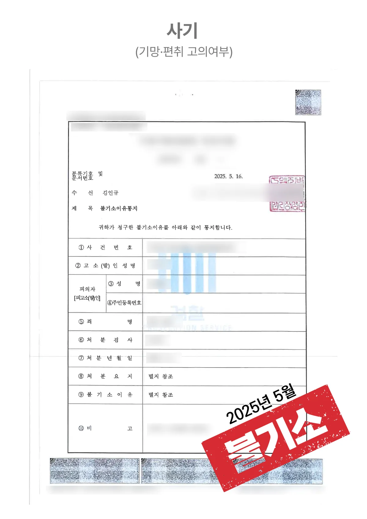 토지 소유권 이전 사기 혐의 ‘불기소’ 결과 자료