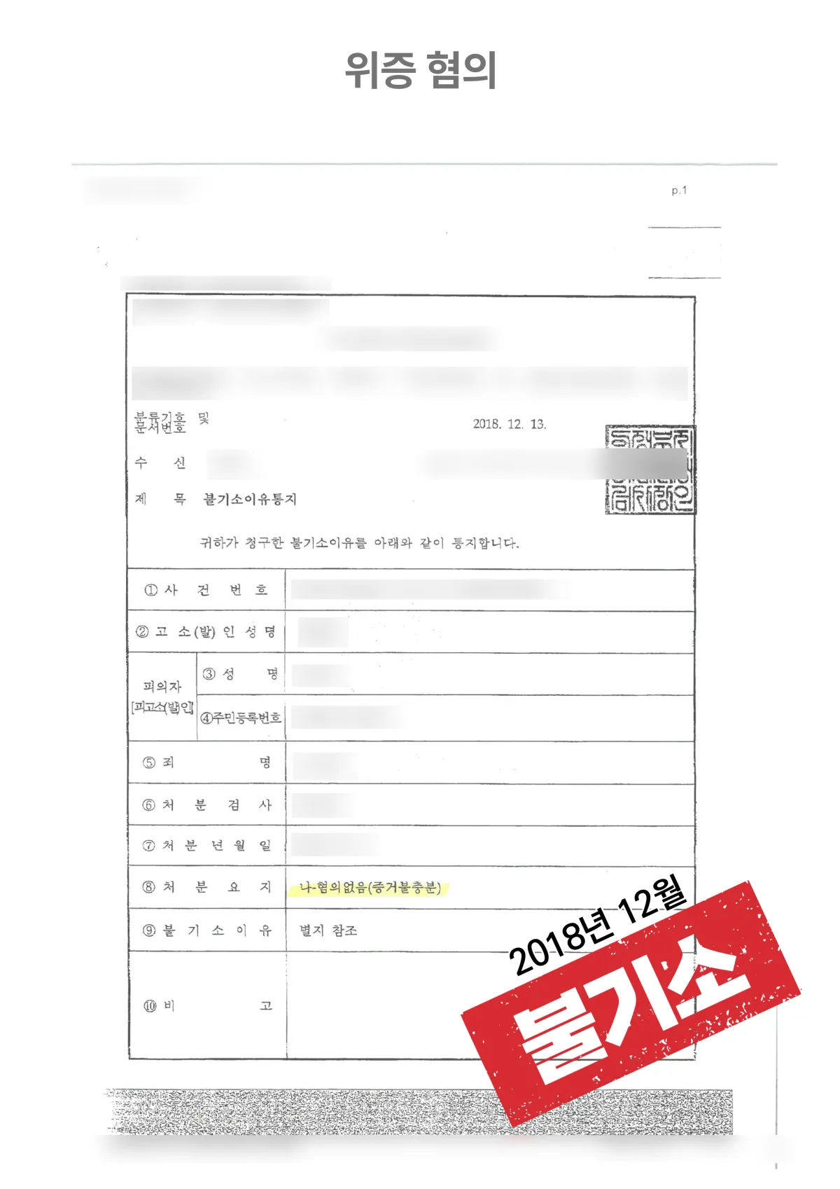 법원에서 위증하였다는 혐의 사실 ‘불기소’ 결과 자료