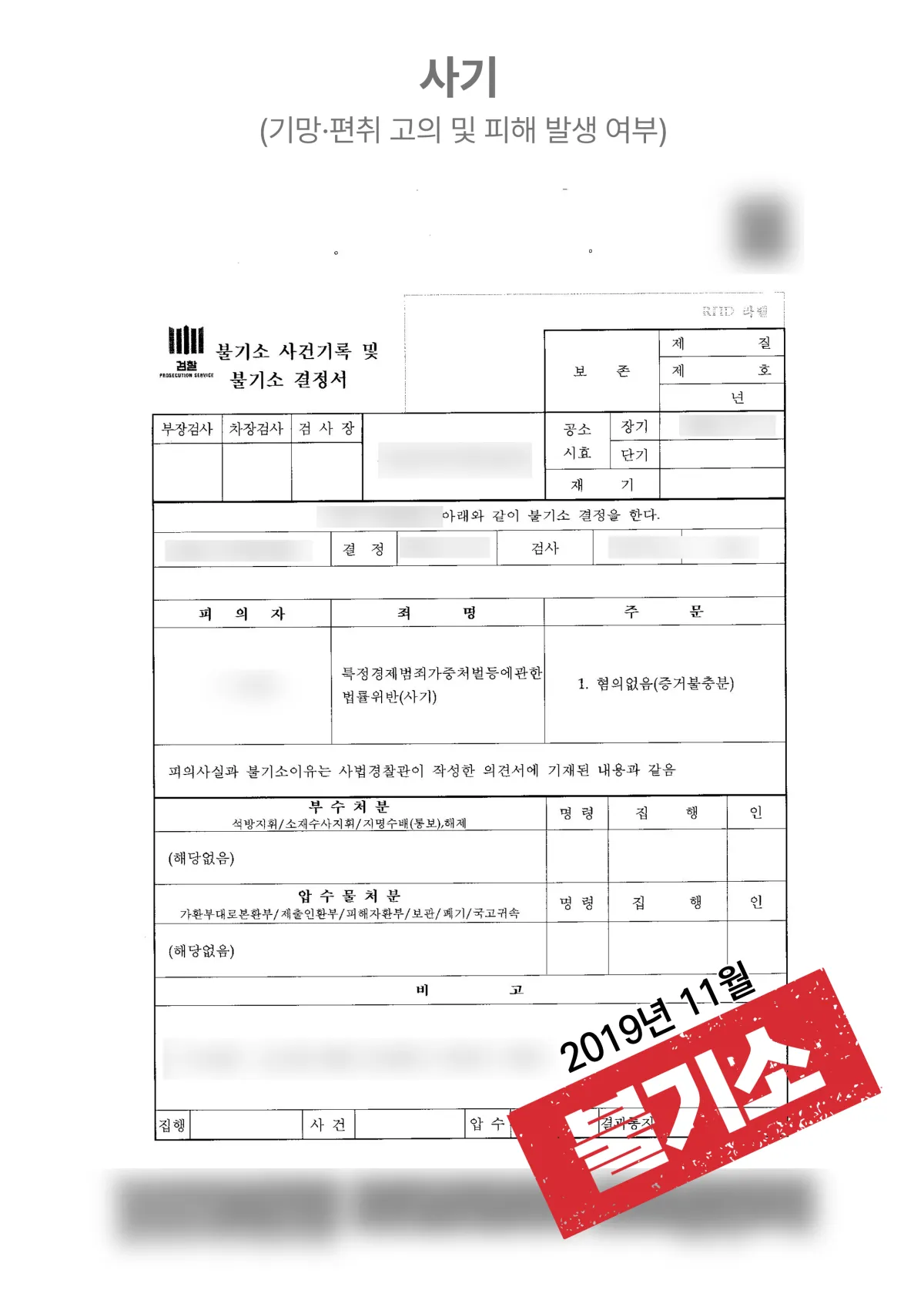 통신상품 판매를 투자·수익 보장처럼 설명해 금원 편취 여부 ‘무죄’ 결과 자료